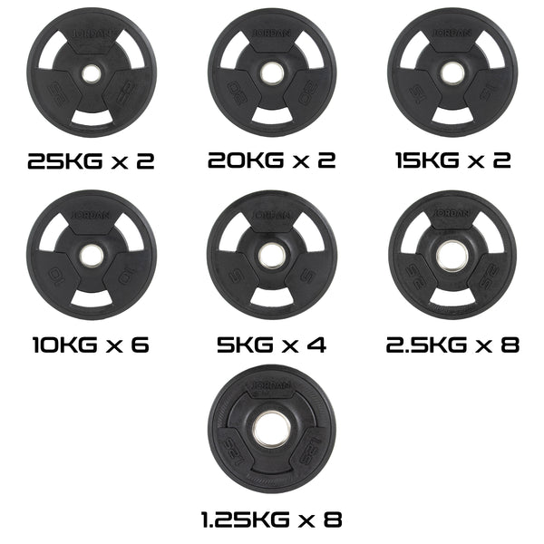 JORDAN Rubber Tri-Grip Olympic Weight Plates - NEW DESIGN